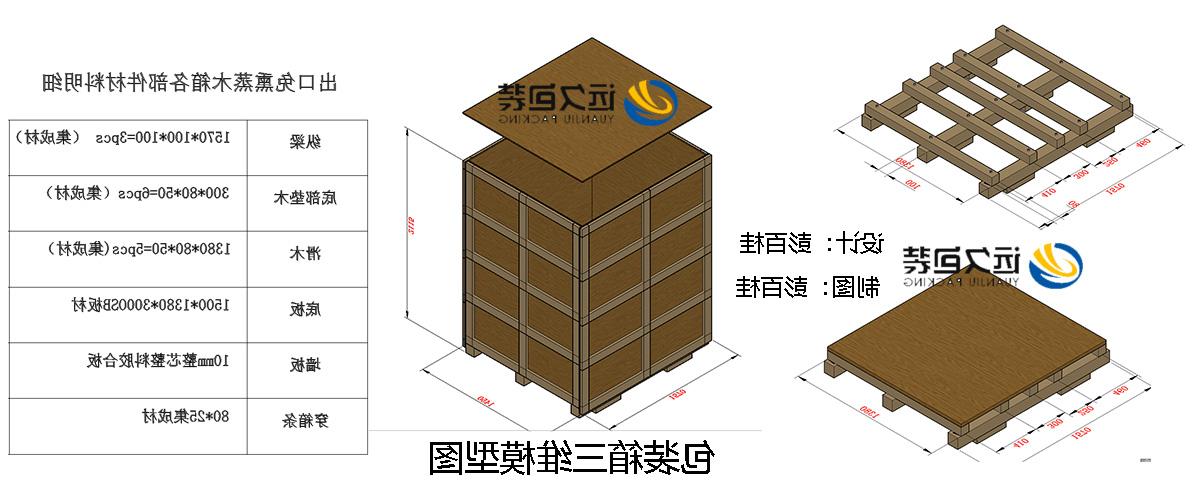 <a href='http://ol2.dachani.com'>买球平台</a>的设计需要考虑流通环境和经济性